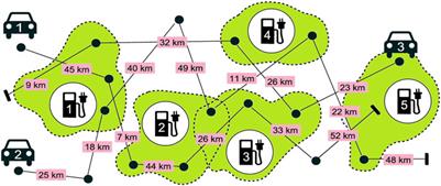 Optimizing electric vehicle paths to charging stations using parallel greylag goose algorithm and Restricted Boltzmann Machines
